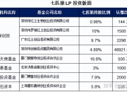 日丰股份(002953.SZ)：闲置募集资金暂时补充流动资金提前归还