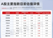 东阿阿胶(000423.SZ)：前三季度净利润预增40%�C50%