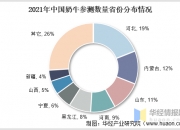 人保财险 ,人保有温度_粘胶纤维行业现状及市场供需格局分析