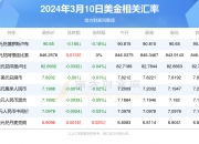 2024年10月10日松树皮价格行情今日报价查询