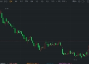 锐新科技(300828.SZ)：上海虢实及其一致行动人累计减持1.38%公司股份