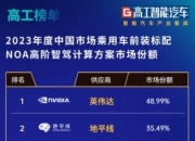 卓易信息：10月9日高管谢乾减持股份合计363.43万股