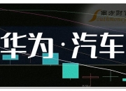 尤夫股份：10月8日高管蔡玮增持股份合计7000股