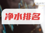 莱克电气获得实用新型专利授权：“水汽分离器及净水器”