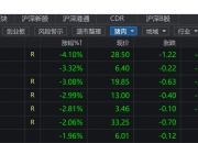 （2024年10月11日）今日生猪期货最新价格查询
