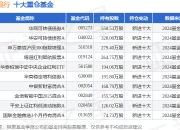 中证转债指数收跌1.17%，50只可转债收涨