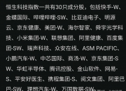 2023年度中国上市公司健康指数百强榜单发布