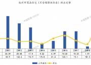 东鹏饮料前三季度净利预增57.04%到64.89%