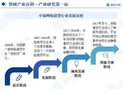 保险有温度,人保有温度_银行电商行业发展 银行电商行业市场现状及发展困境分析