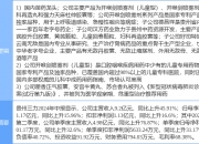 10月11日宏达新材涨停分析：有机硅概念热股