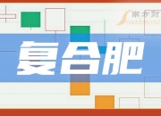 [路演]六九一二：新股发行市盈率低于行业平均市盈率