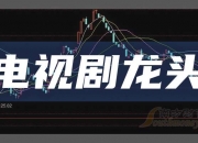 无线传媒换手率42.56%，龙虎榜上机构买入1987.38万元，卖出472.89万元