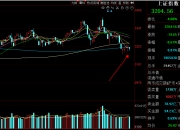 龙源电力(001289.SZ)：9月完成发电量同比增长16.94%