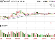 东晶电子10月11日龙虎榜数据