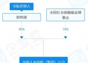 中国人寿集团旗下资产公司合并管理资产规模突破6万亿元