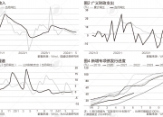 财政部：积极的财政政策实施效果明显