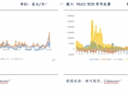 浙商证券：预计短期10年期国债收益率总体呈现震荡走势