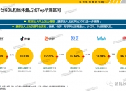 抖音：“苏苏123”等7账号发布股票代码荐股 平台决定无限期封禁