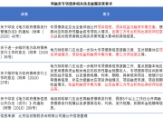 财政部最新明确 健全专项债“三点” 使用机制 四季度可用2.3万亿 支持范围有望扩大