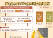 央行今日开展232亿元人民币7天期逆回购操作