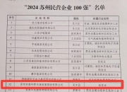 全国工商联发布2024中国民营企业500强榜单 滴滴位列第35位