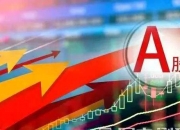 富时中国A50指数期货夜盘日内涨超2%