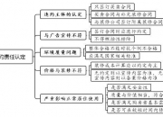 【企业动态】起帆电缆新增1件判决结果，涉及买卖合同纠纷