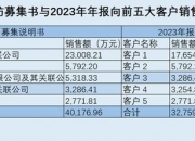 恒辉安防(300952.SZ)：拟使用募集资金1.5亿元向恒越安防增资 以实施募投项目