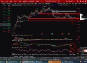 欧晶科技：向下修正“欧晶转债”转股价格