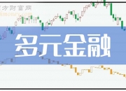 陕国投Ａ：权益登记日：2024年10月10日，股东总户数：96,168