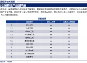 华设集团：中标赣粤运河工程预可行性研究项目