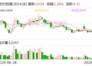 指南针发生大宗交易 成交折价率19.05%