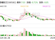 注意！光韵达将于10月31日召开股东大会