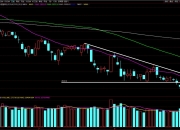 低开高走，直线拉升！芯片ETF上涨1.83%，景嘉微上涨10.63%