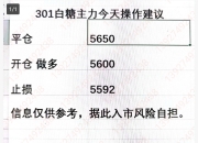 2024年10月15日现货白糖价格行情今日报价多少钱一吨