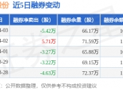 中国外运(601598.SH)：董事长王秀峰提议公司回购2.71亿元-5.42亿元股份