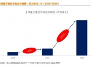 保隆科技董事长张祖秋：与理想汽车共创实现0的突破，空气悬架市场格局颠覆