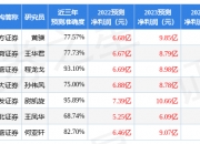 华铁应急： 公司骨干管理人员的增持计划正在进行中，敬请关注公司后续公告
