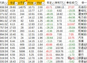 新华传媒： 公司会继续认真经营好各项业务，提升公司实力，若有披露事项公司将及时披露，