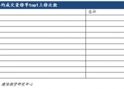 10月16日苹果期货持仓龙虎榜分析：空方进场情绪强于多方