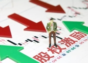 华电重工：子公司与明阳智能签订2.07亿元采购合同