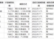 德邦科技(688035.SH)：新余泰重拟合计减持不超2%股份