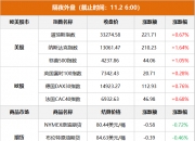 房产早参 | 天津官宣取消住房限制性措施；香港支持青年购买资助出售居屋单位