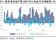 住建部：五项政策支持货币化安置房 允许地方发行专项债