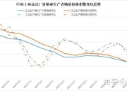 中信证券：预计后续政策将重点关注地产如何“止跌回稳”