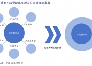 天地数码拟并购两家境外公司 拓展欧洲市场占有率