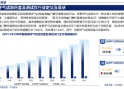 中国航空航天制造行业发展分析与投资前景展望_保险有温度,人保车险