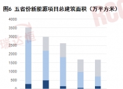 中国能源绿色化助力全球能源转型进程