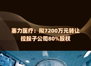 宁通信B：拟公开挂牌转让控股子公司长乐公司50.7%股权