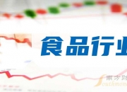 花园生物：前三季度净利润同比增长62.13%